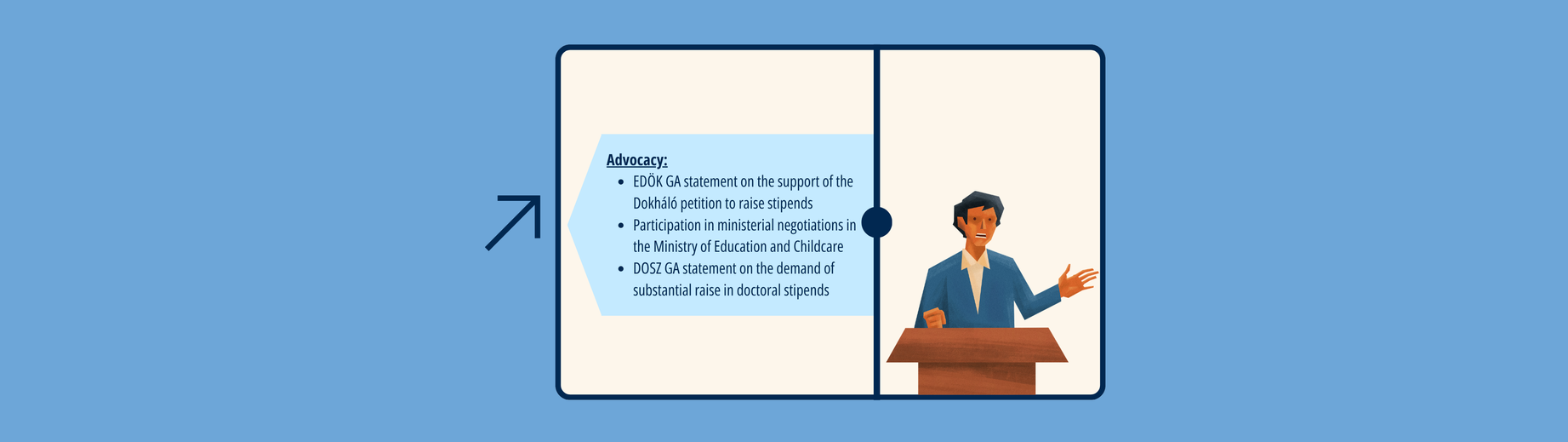 Report on EDÖK's activity in the 2025/26 academic year